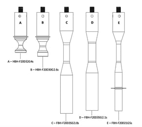 Barbell Horns compatible with BSP-1200