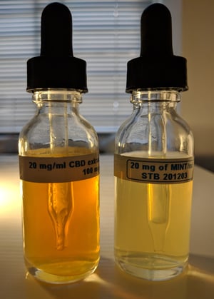 CBD oil and peppermint oil nanoemulsions