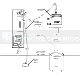 Batch Mode Schematic BSP-1200 Ultrasonic Processor Batch Mode Schematic BSP-1200 Ultrasonic Processor