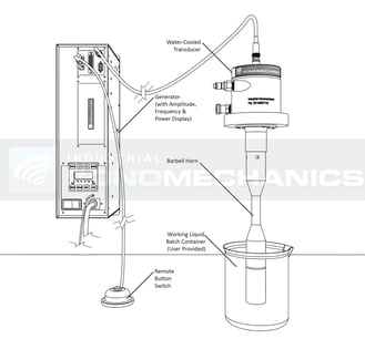 Batch Mode Schematic BSP-1200 Ultrasonic Processor