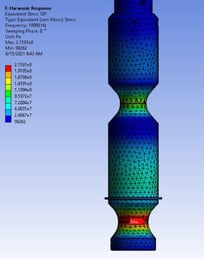 HBHB-Type Barbell Horn Stress Calculation