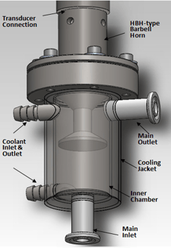 BSP-1200 reactor chamber assembled with barbell horn.png