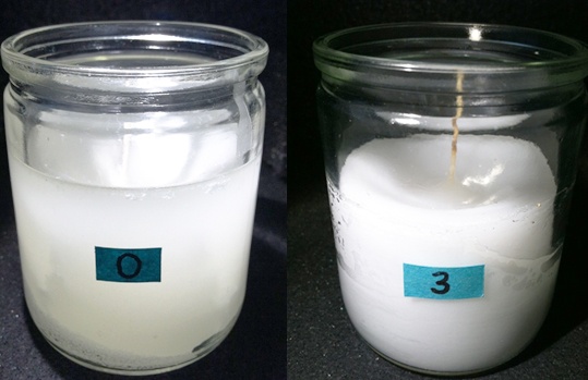 Figure 4. Comparison of surface undulation in control Candle 0 and Candle 3