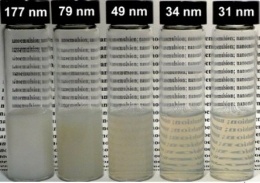 Nanoemulsion translucency versus droplet size