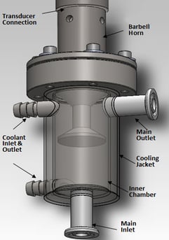 reactor chamber assembled with barbell horn