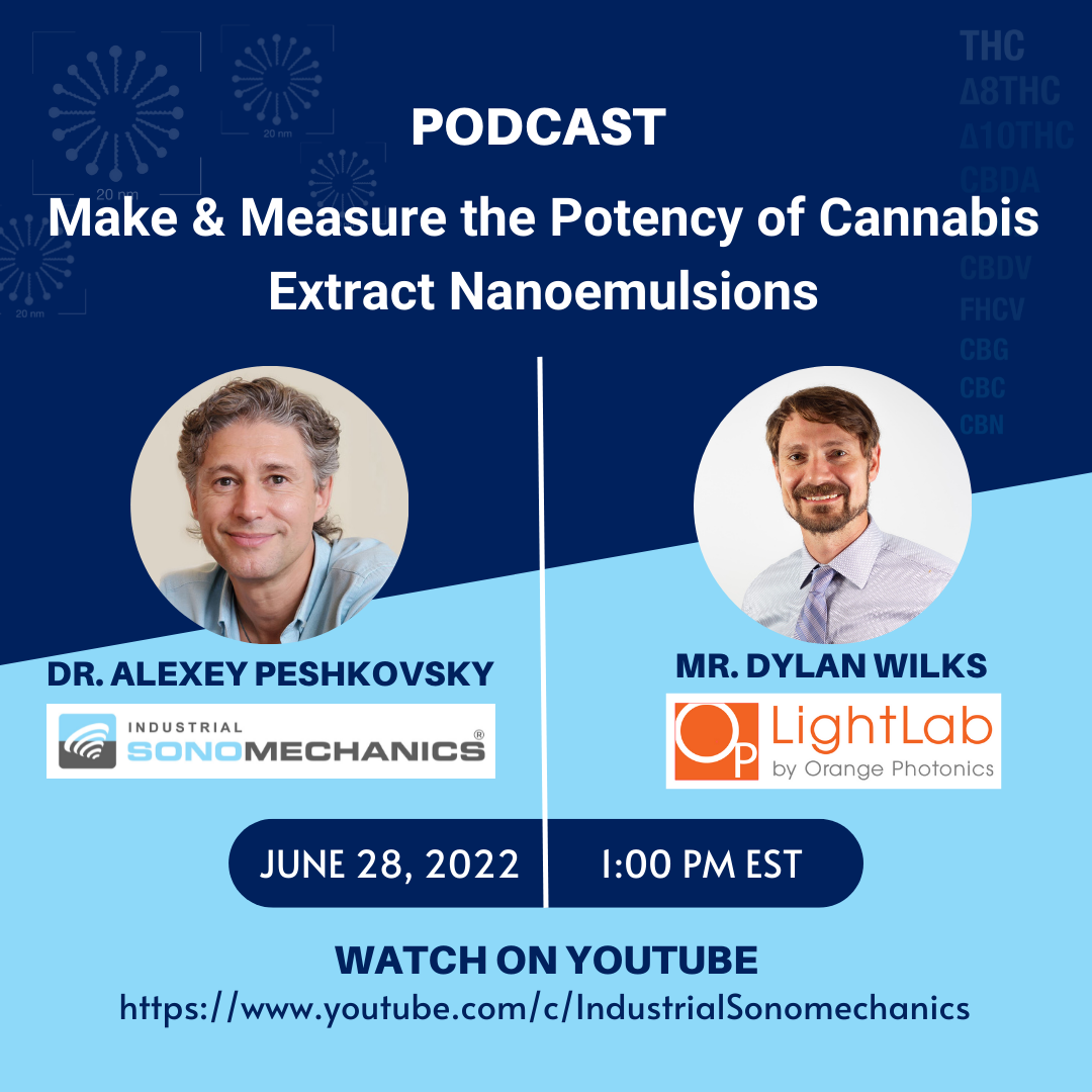 Make and Measure the Potency of Cannabis Extract Nanoemulsions—a podcast on how to properly analyze cannabis nanoemulsions